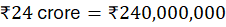 Multiple Choice Questions - Development image