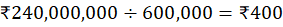 Multiple Choice Questions - Development image